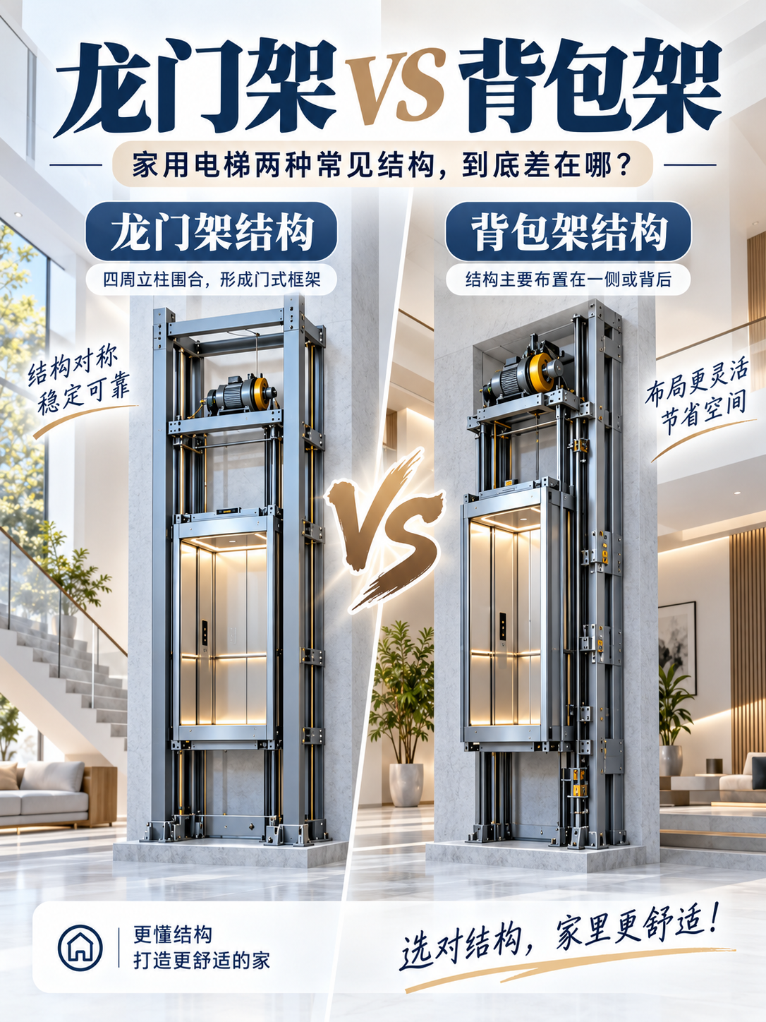 石家庄龙门架 VS 背包架，到底有什么区别？